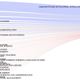 Illustration for article titled An Interactive Chart Of Which Jobs Your College Degree Actually Gets